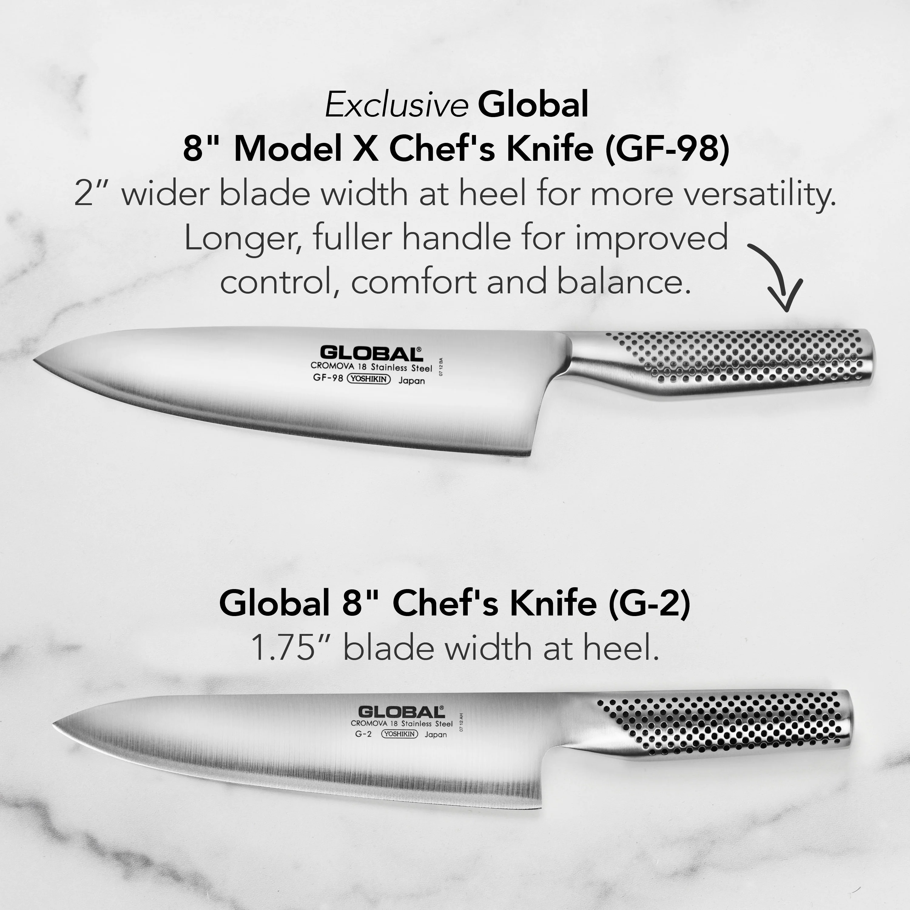 Global Model X 8" Chef's Knife - Image 3
