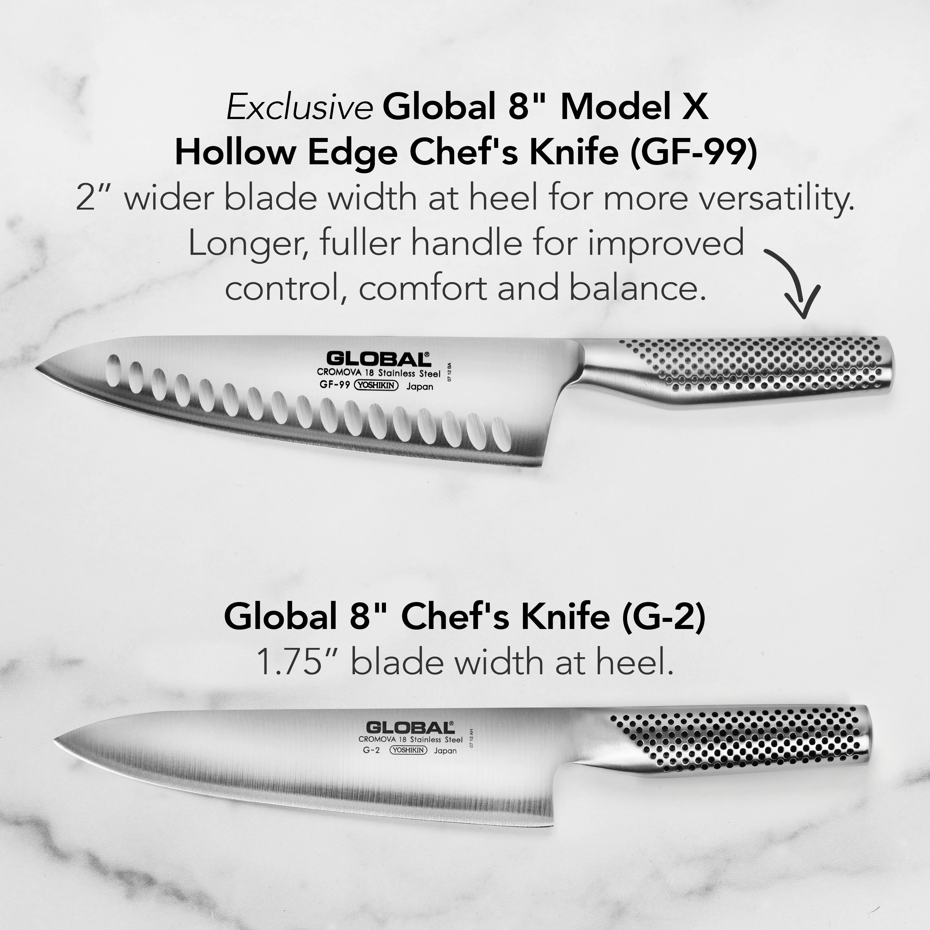 Global Model X 8" Hollow Edge Chef's Knife - Image 4