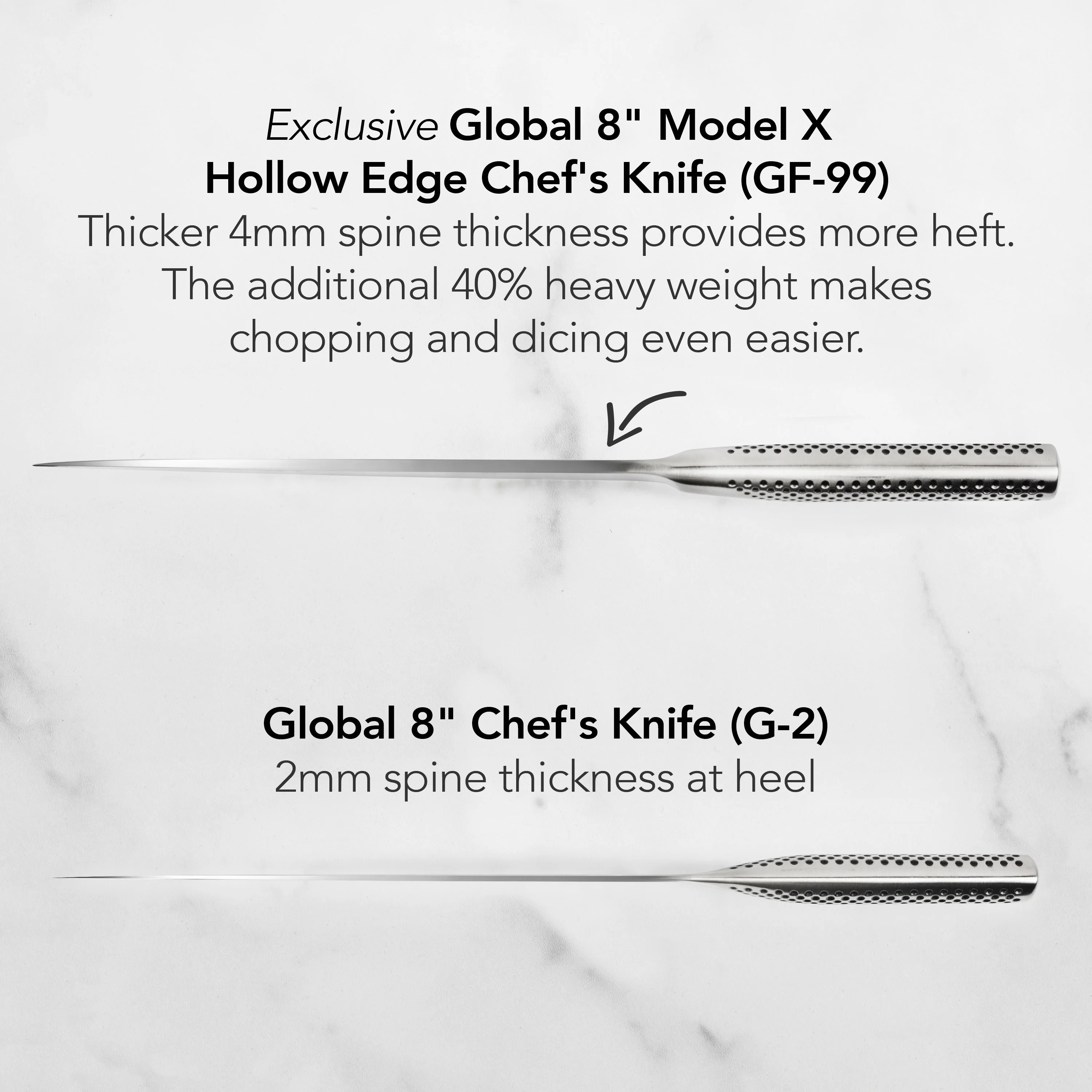 Global Model X 8" Hollow Edge Chef's Knife - Image 6